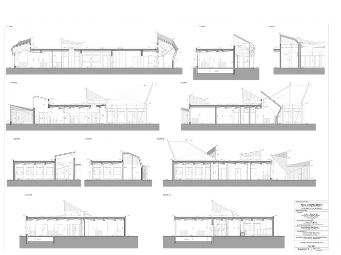 Maison de l'enfance : Coupes